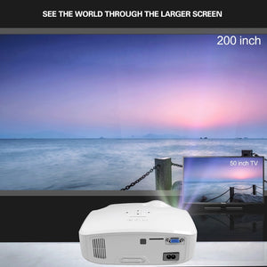 Newest LED Projector For Full HD 4K*2K Video Projector Android 7.1.2 OS Home Theater Movie Beamer Proyector