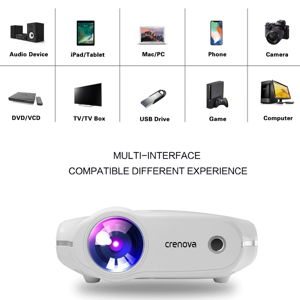 Newest LED Projector For Full HD 4K*2K Video Projector Android 7.1.2 OS Home Theater Movie Beamer Proyector