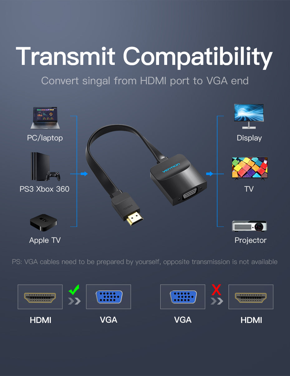 HDMI to VGA adapter Digital to Analog Video Audio Converter Cable 1080p for Xbox 360 PS3 PS4 PC Laptop TV Box Projector