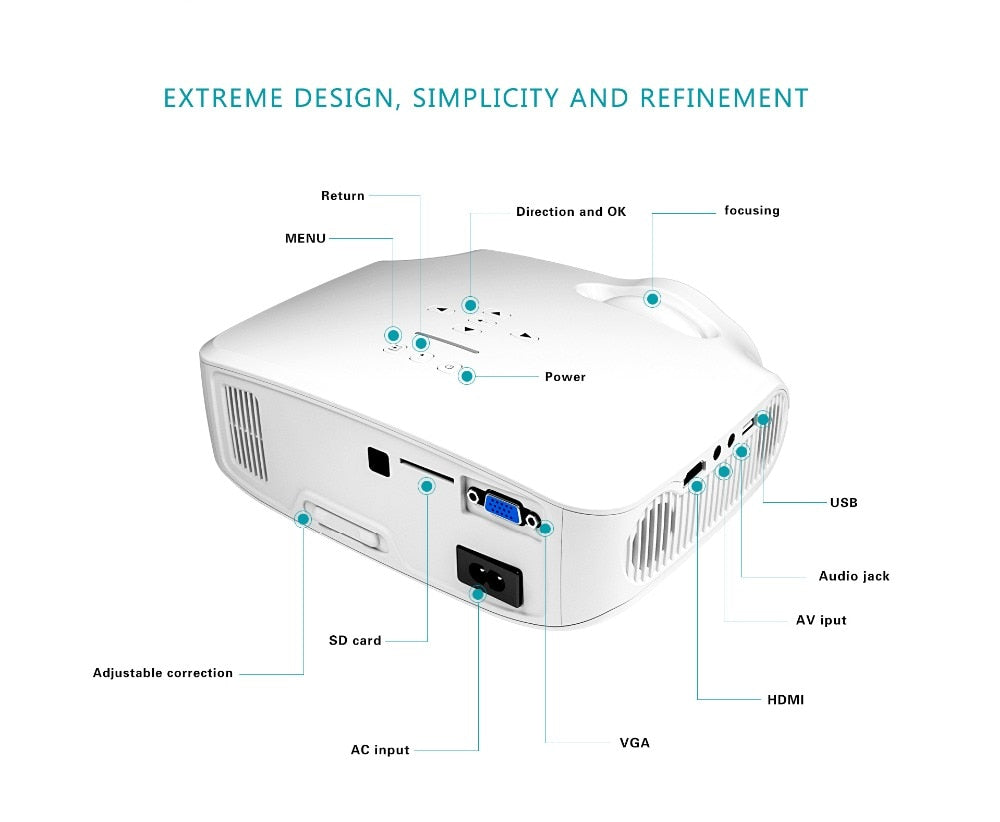 Newest LED Projector For Full HD 4K*2K Video Projector Android 7.1.2 OS Home Theater Movie Beamer Proyector