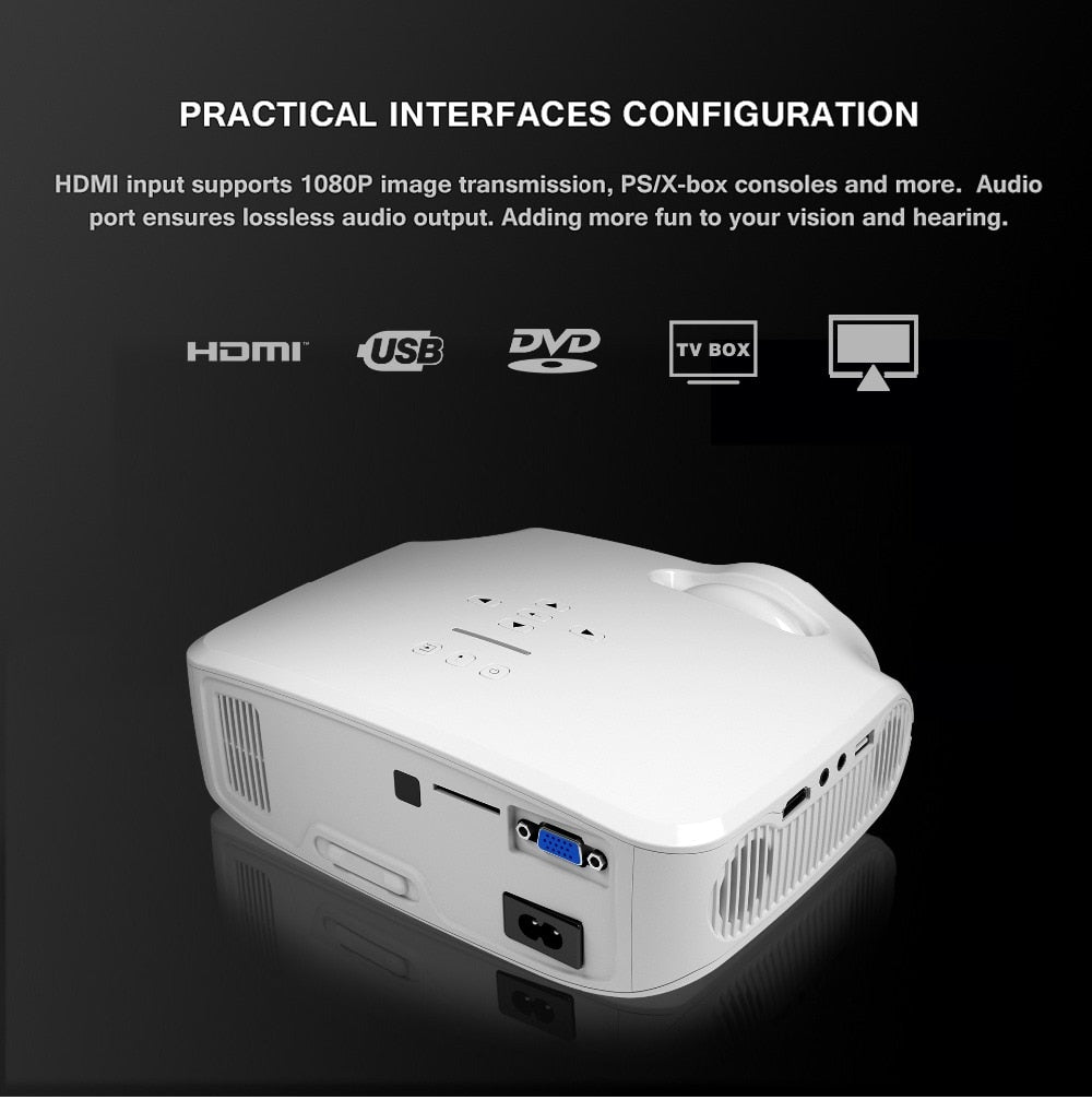 Newest LED Projector For Full HD 4K*2K Video Projector Android 7.1.2 OS Home Theater Movie Beamer Proyector