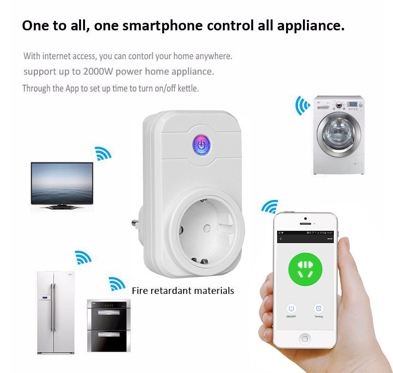 Smart WiFi Plug Power Socket Adapter EU/US/UK Outlet Remote Voice Control Homekit for Amazon Echo Alexa Google Home Assistant