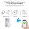 Smart WiFi Plug Power Socket Adapter EU/US/UK Outlet Remote Voice Control Homekit for Amazon Echo Alexa Google Home Assistant