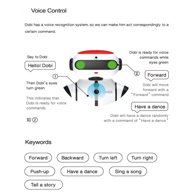 Voice Control Robot Intelligent Humanoid App Control RC DIY Robot