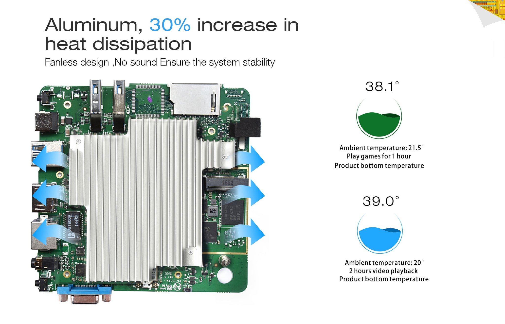 windows 10 Mini PC Intel Celeron 4GB+64GB 2.4G 5.8Gb Fanless computer