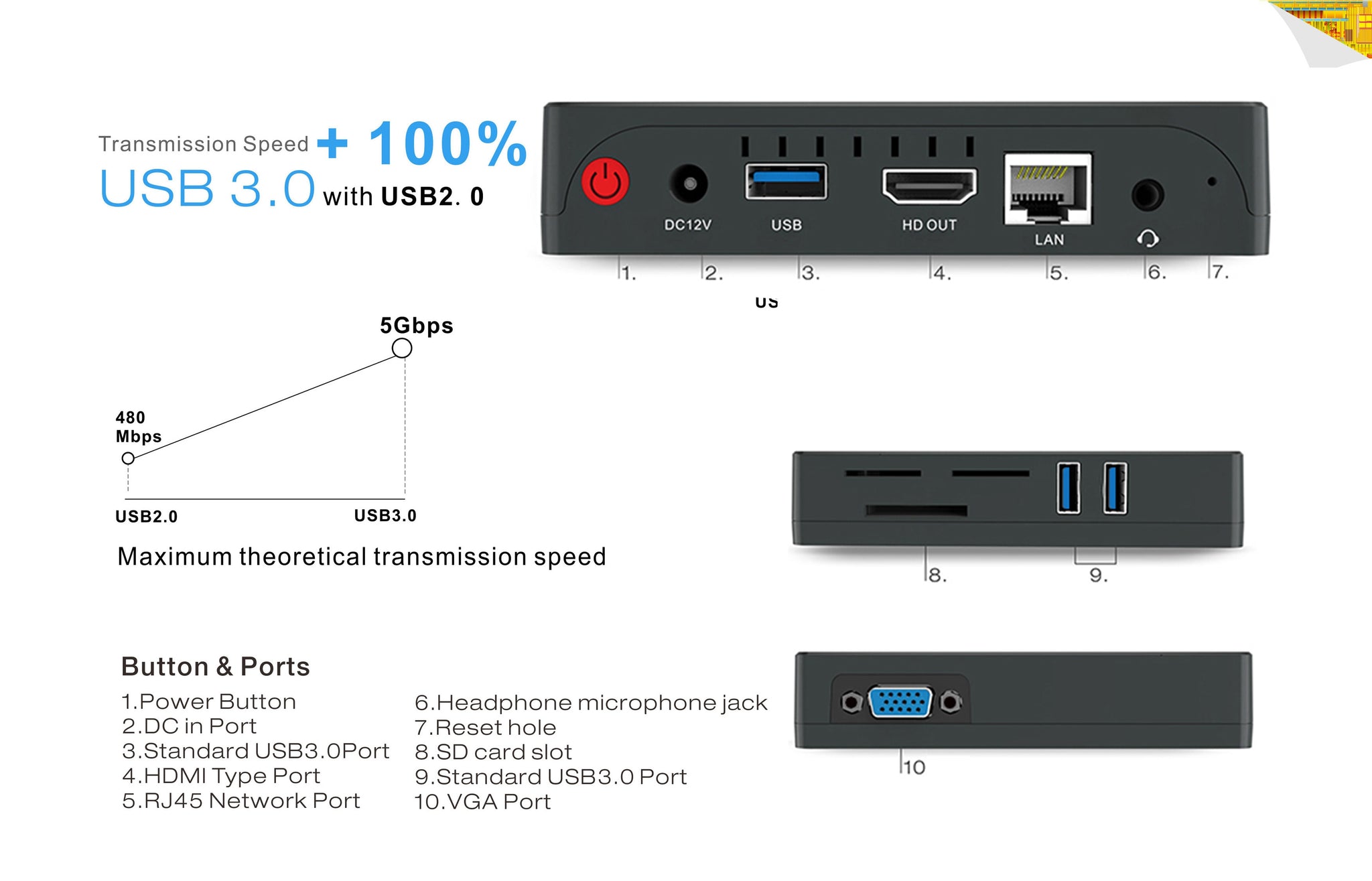 windows 10 Mini PC Intel Celeron 4GB+64GB 2.4G 5.8Gb Fanless computer