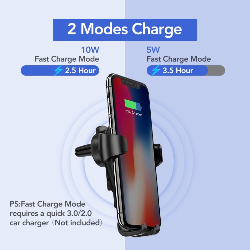 Car Wireless Charger for iPhone Xs XR X 8 10W Fast Wireless Charging for Samsung Galaxy S9 S8 Car Phone Holder Charger